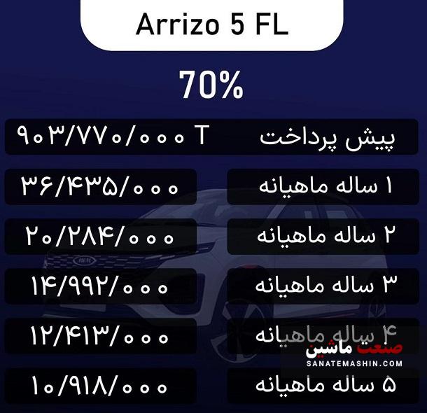 شرایط فروش اقساطی آریزو5 FL اعلام شد +جدول