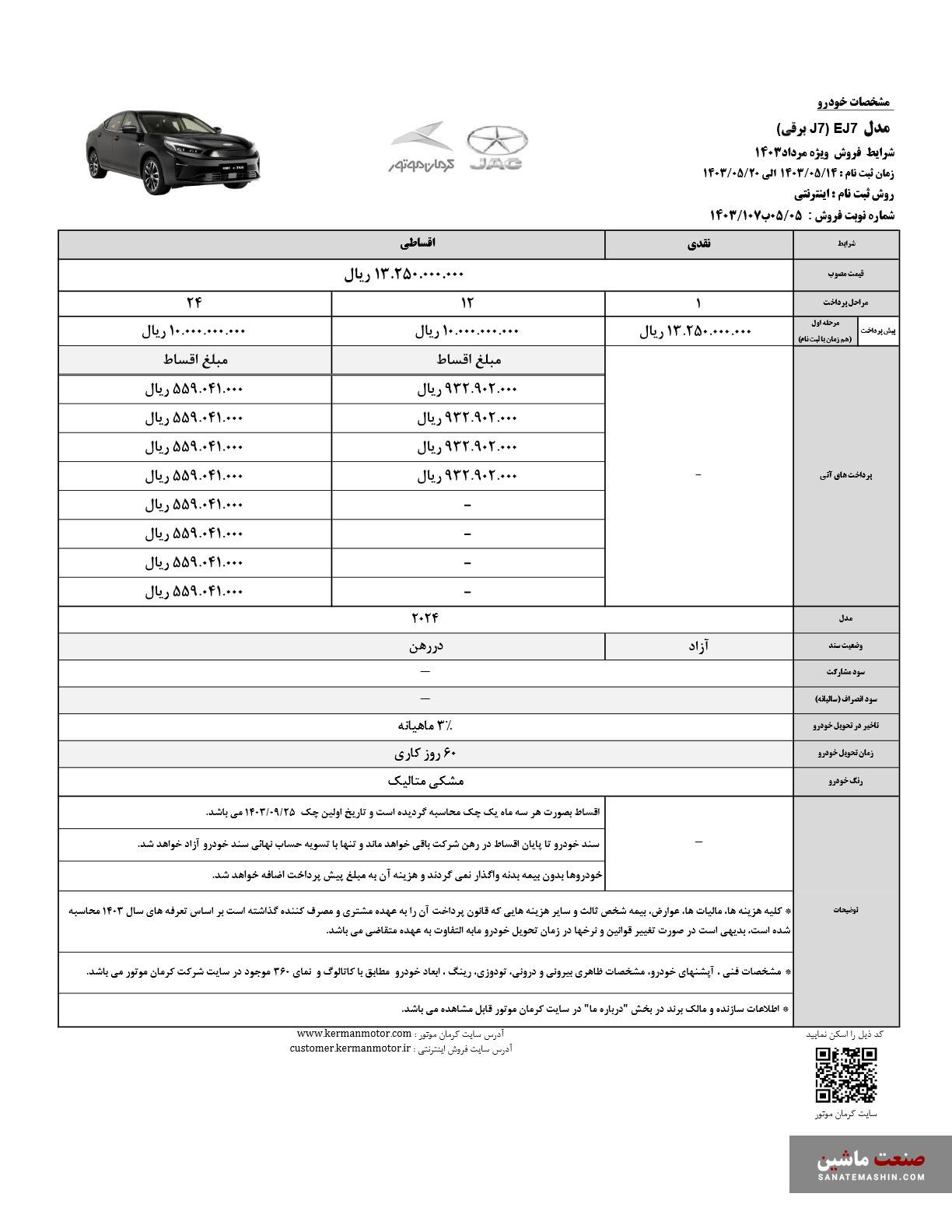 شرایط فروش نقدی و اقساط 5 محصول کرمان موتور اعلام شد +جدول