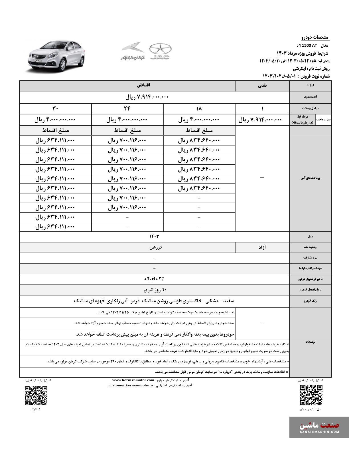 شرایط فروش نقدی و اقساط 5 محصول کرمان موتور اعلام شد +جدول