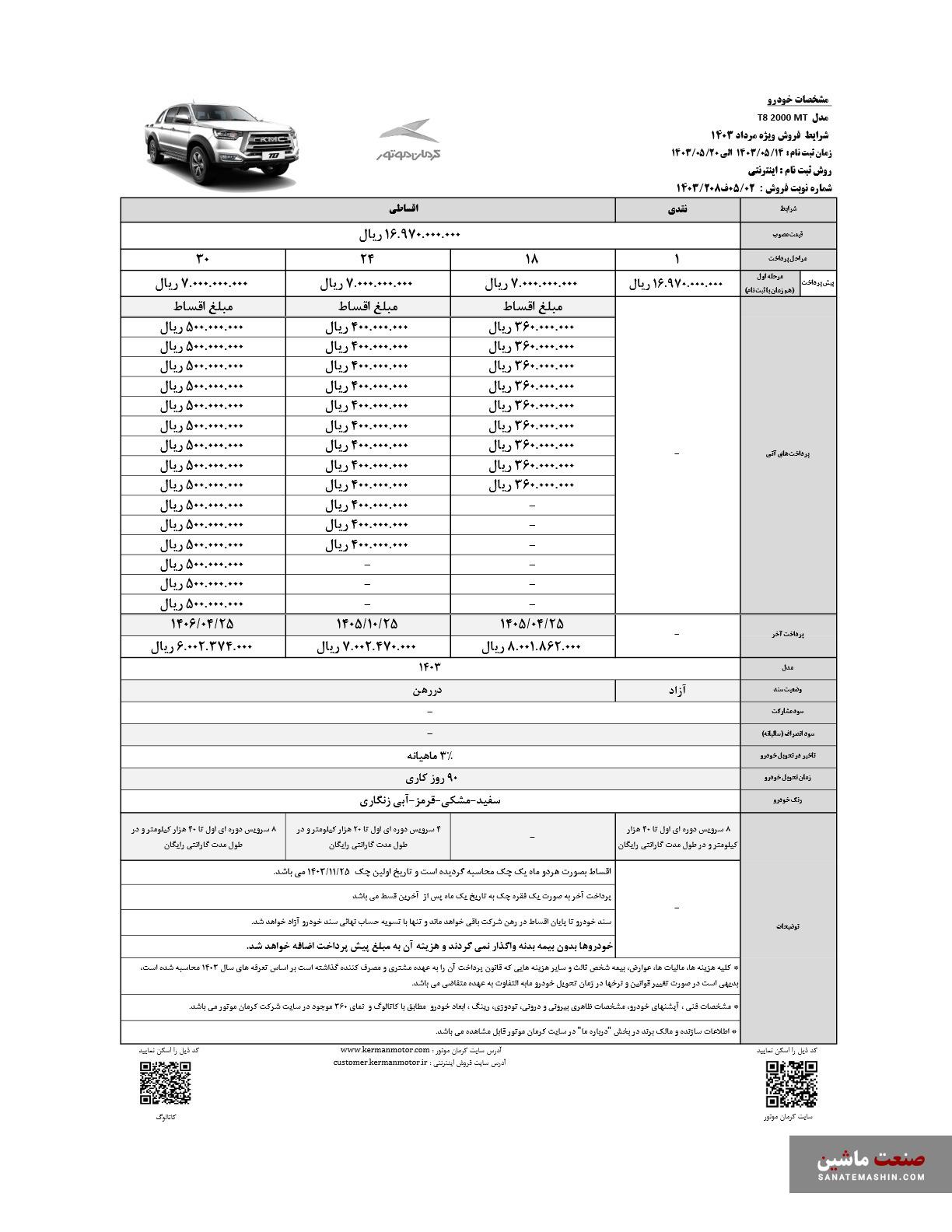 شرایط فروش نقدی و اقساط 5 محصول کرمان موتور اعلام شد +جدول