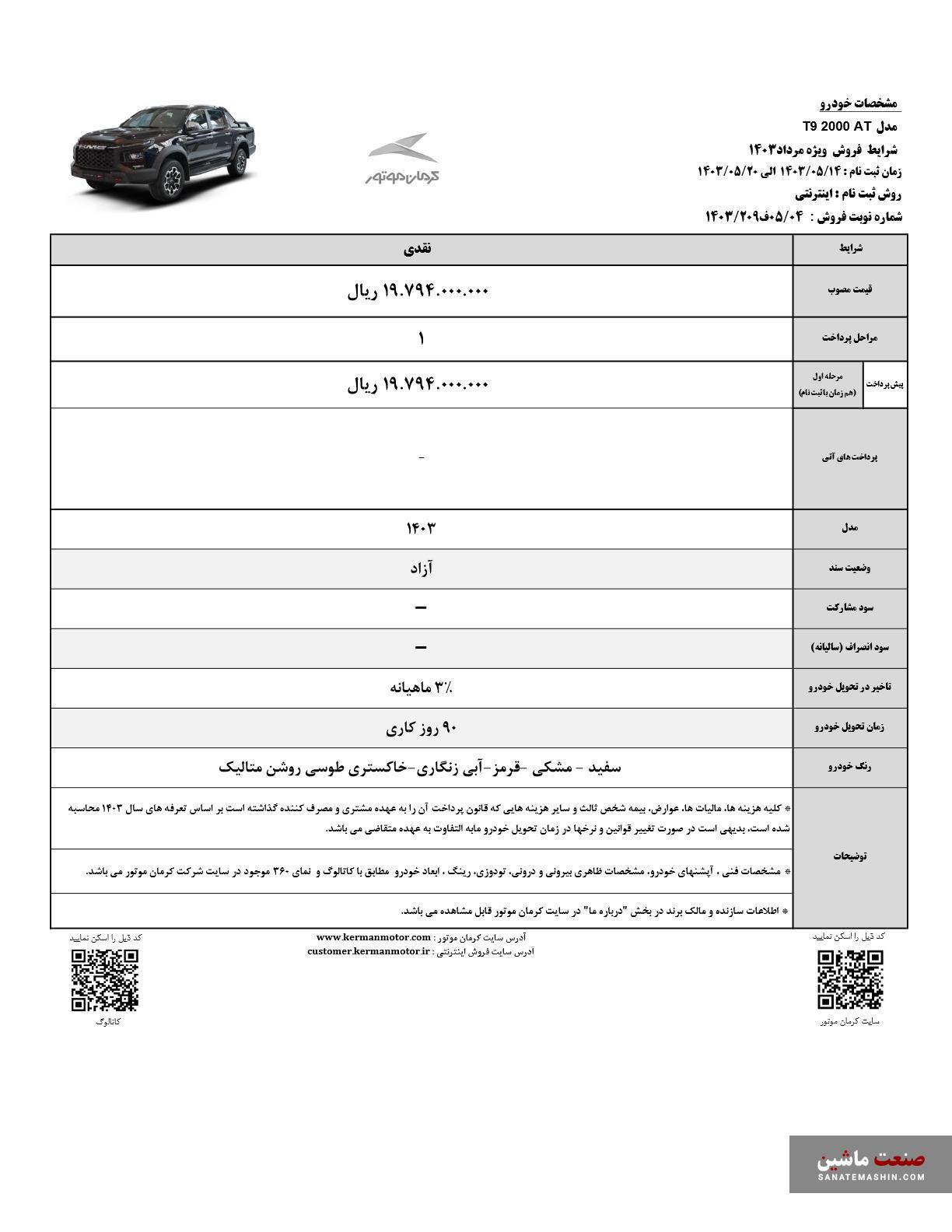 شرایط فروش نقدی و اقساط 5 محصول کرمان موتور اعلام شد +جدول