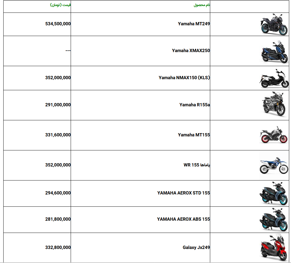 جدول/ قیمت موتورسیکلت های نیرو موتور 20 مرداد 1403