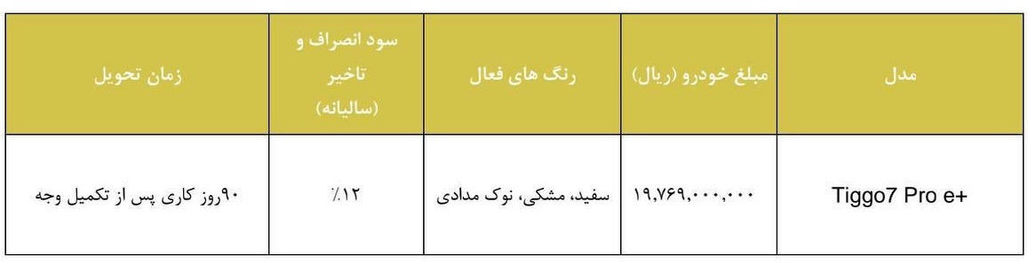 فروش تیگو 7 پرو هیبرید با قیمت قطعی آغاز شد +جدول