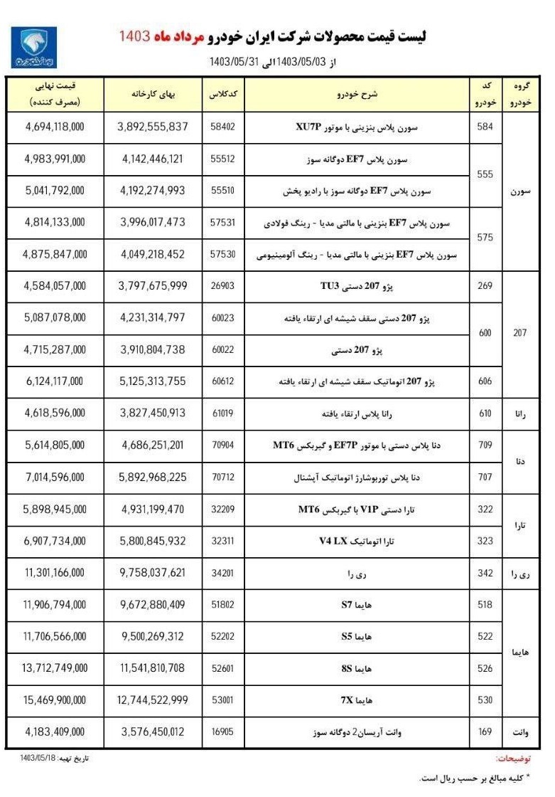 جدول/ قیمت کلیه محصولات ایران خودرو 21 مرداد 1403