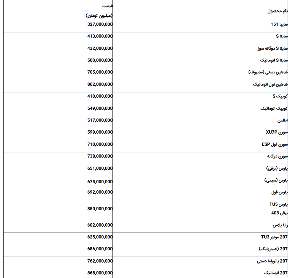 جدول/ قیمت خودروهای پرفروش داخلی 21 مرداد 1403