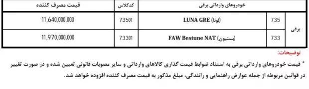 قیمت دو خودرو برقی ایران خودرو اعلام شد +جدول