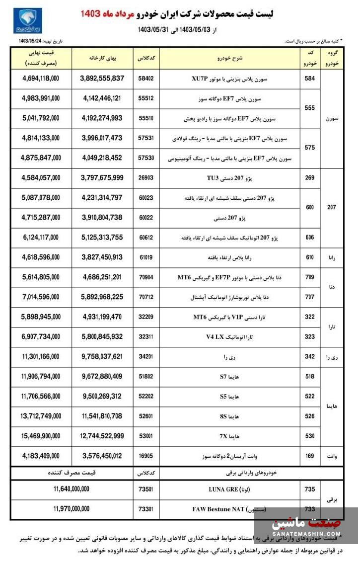 قیمت محصولات ایران خودرو بروزرسانی شد +جدول