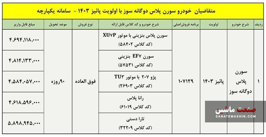 شرایط فروش سورن پلاس دوگانه سوز اعلام شد +جدول