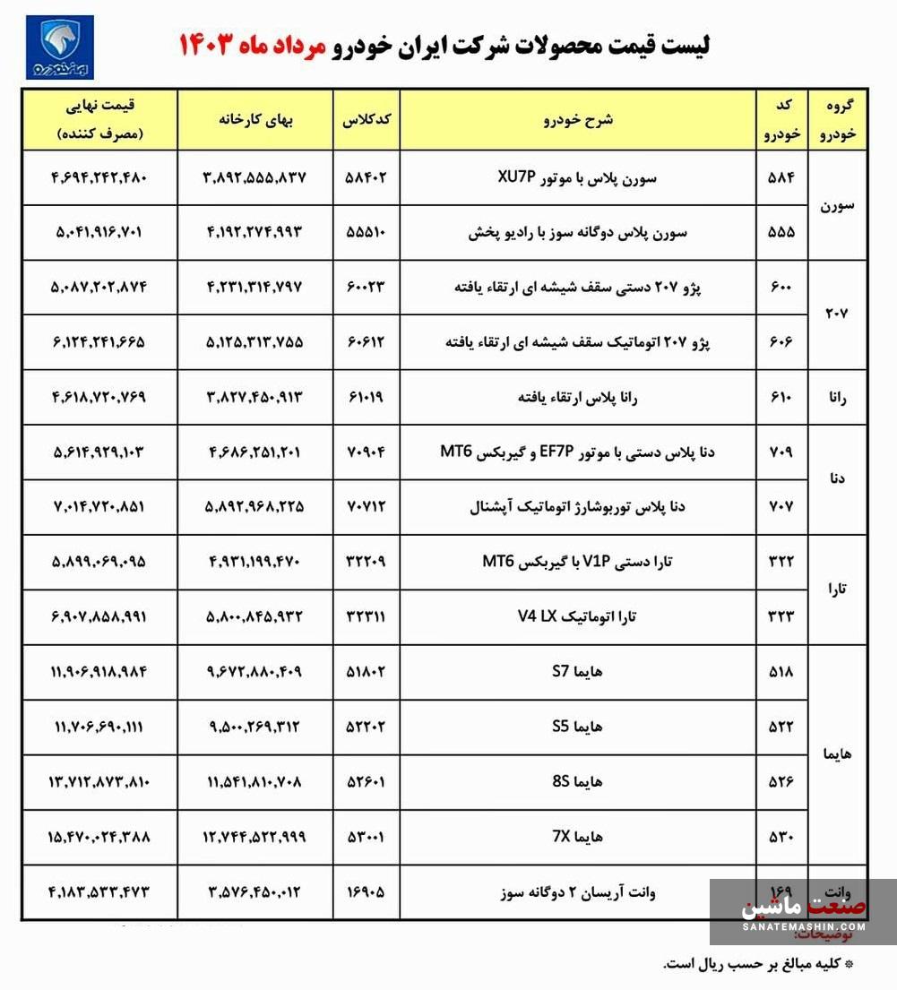 جدول/ قیمت کارخانه ای ایران خودرو 6 مرداد 1403