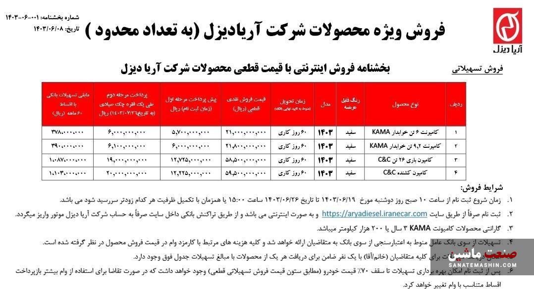 شرایط فروش فوق العاده سی اند سی و کاما اعلام شد +جدول