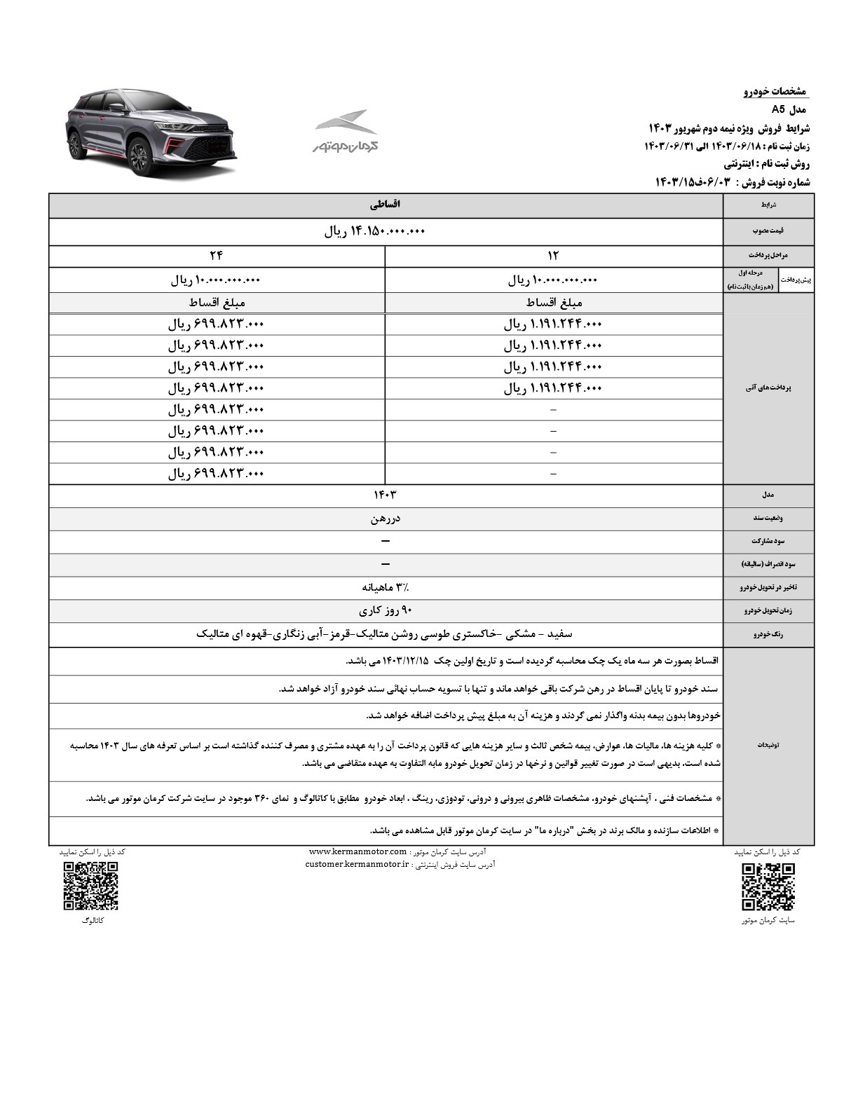 شرایط فروش اقساطی KMC A5 کرمان موتور اعلام شد +جدول