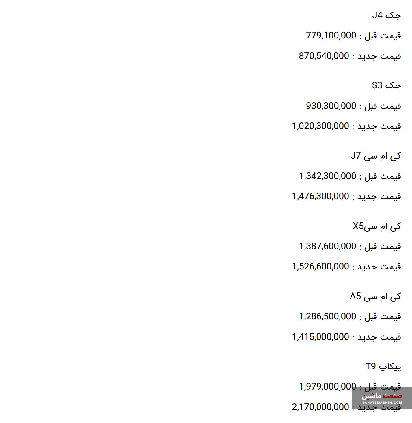 جدول/ قیمت محصولات کرمان موتور 16 شهریور 1403