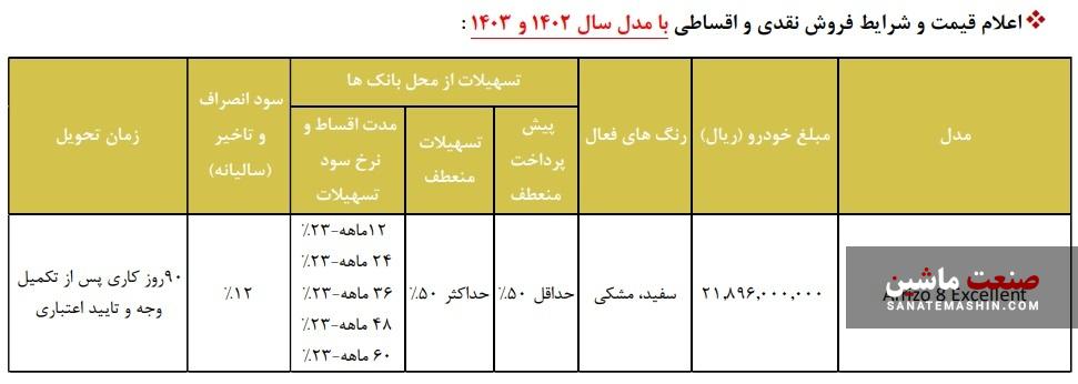 شرایط فروش طرح جایگزینی محصولات مدیران خودرو +جدول