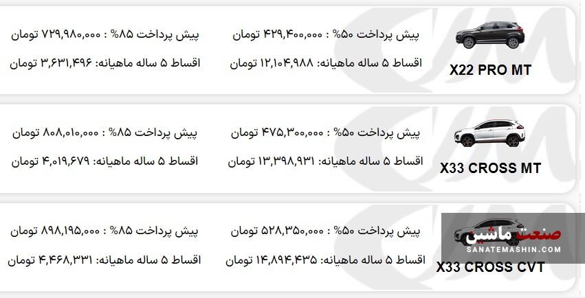 شرایط جدید فروش محصولات ام وی ام اعلام شد +جدول