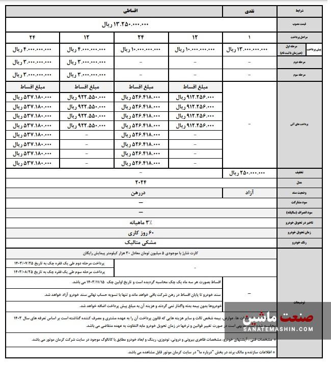 فروش اقساطی جک J7 برقی کرمان موتور آغاز شد +جدول