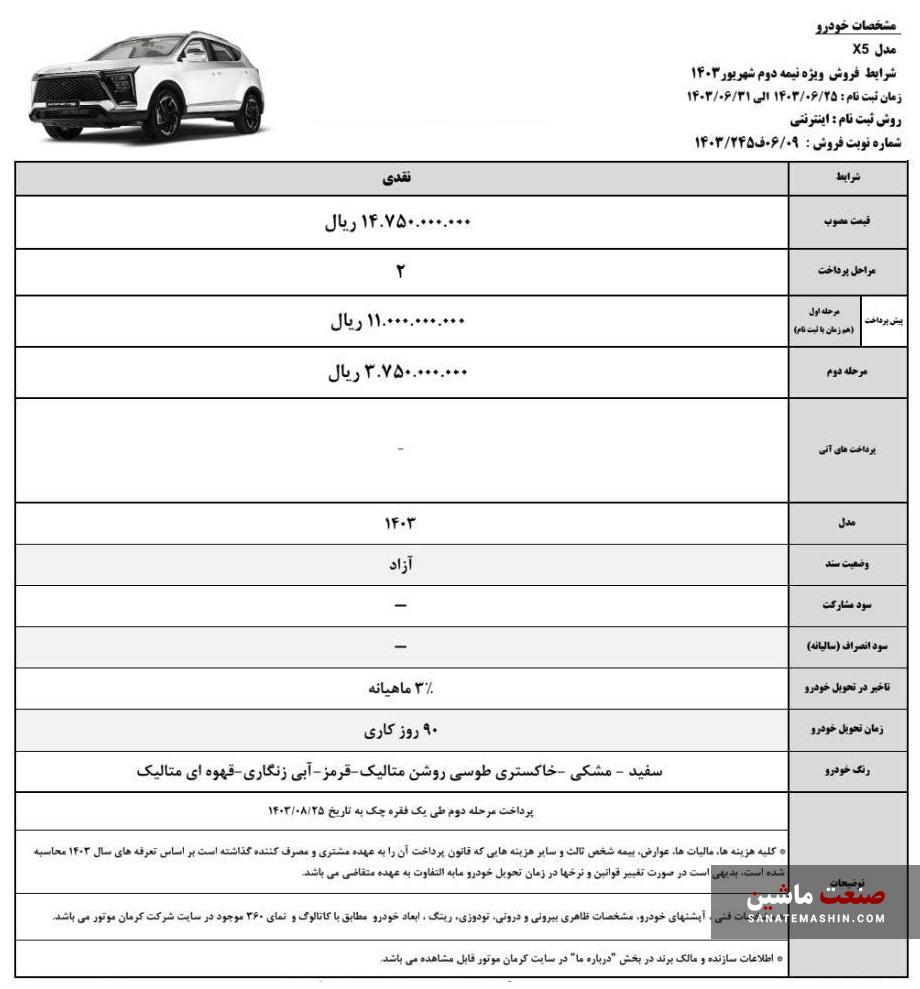 فروش نقدی جدید KMC X5 کرمان موتور آغاز می شود +جدول