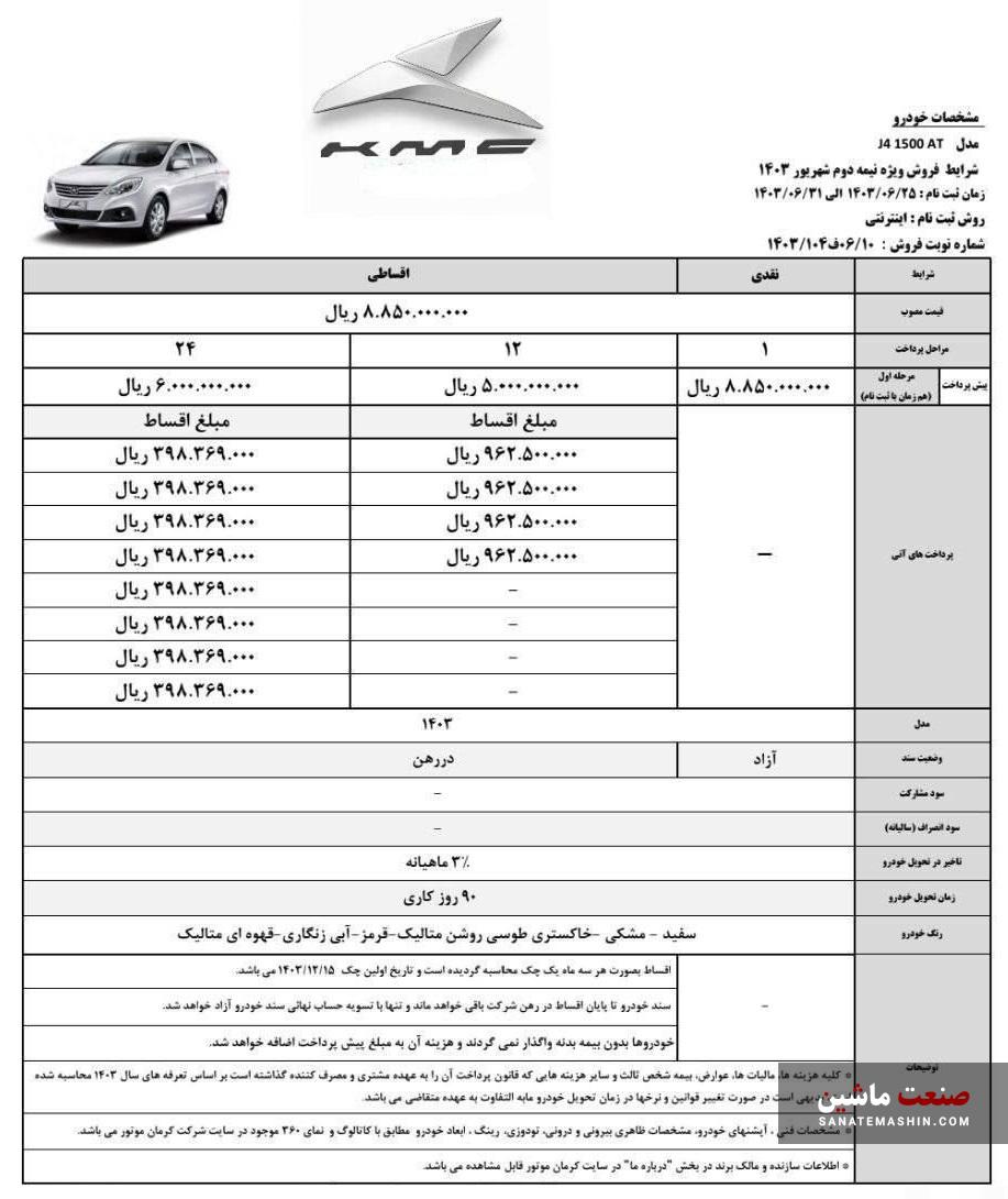 شرایط فروش اقساطی جک J4 کرمان موتور اعلام شد +جدول