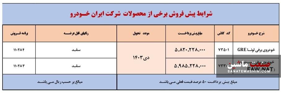 شرایط فروش خودروهای برقی ایران خودرو اعلام شد +جدول