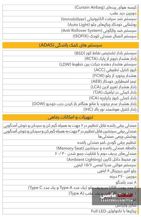 مشخصات فیدلیتی جدید با نام XB1 منتشر شد +کاتالوگ