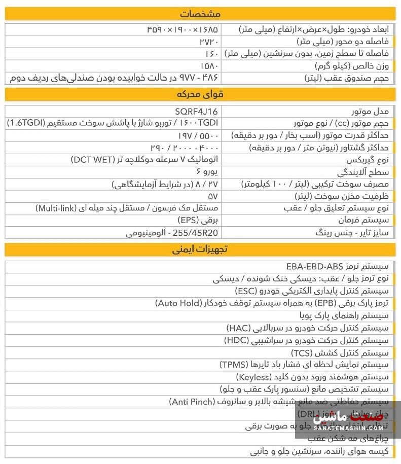 مشخصات فیدلیتی جدید با نام XB1 منتشر شد +کاتالوگ