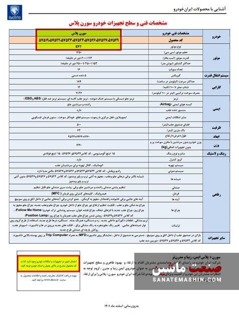 تخلف 21 هزار میلیاردی ایران خودرو فاش شد +اسناد