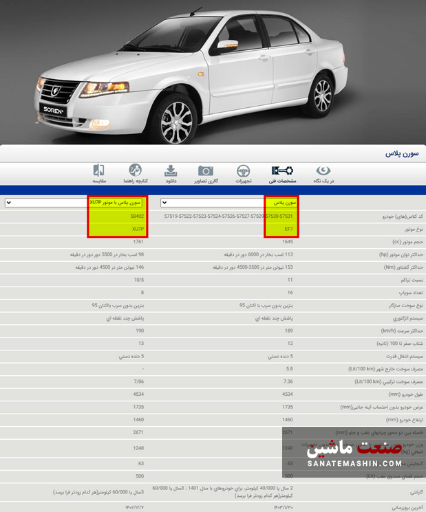 تخلف 21 هزار میلیاردی ایران خودرو فاش شد +اسناد