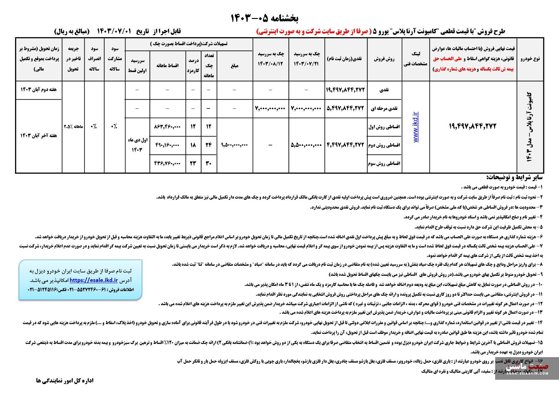 شرایط فروش نقدی و اقساط کامیونت آرنا پلاس اعلام شد +جدول