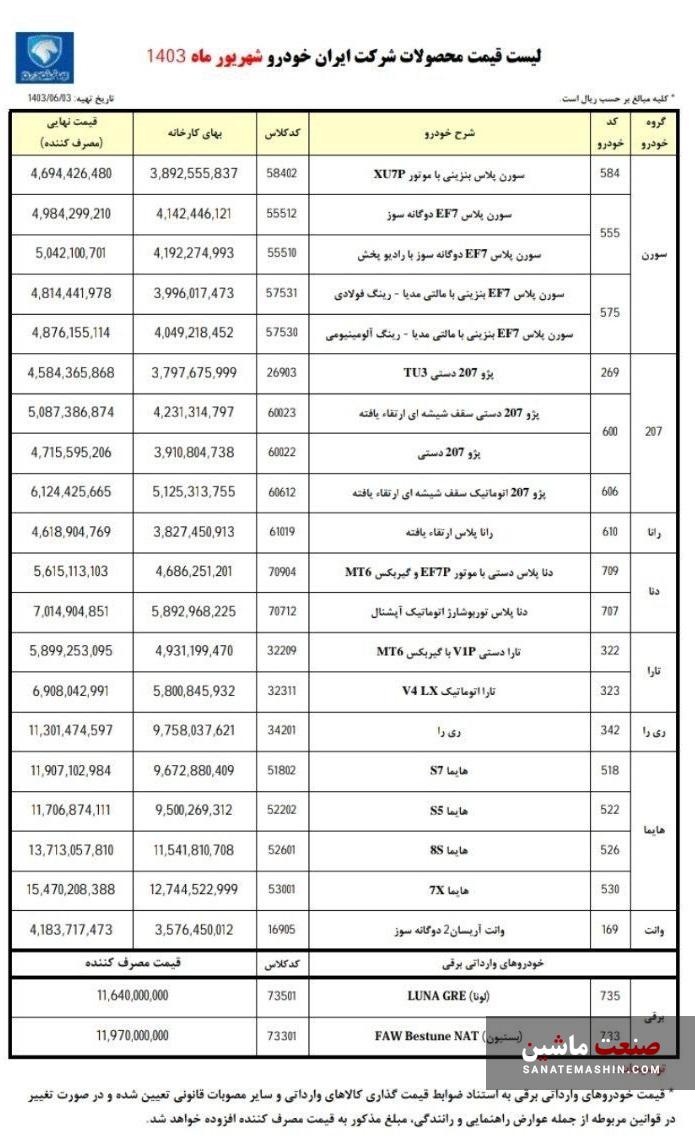 جدول/ قیمت کارخانه ای محصولات ایران خودرو 4 شهریور 1403