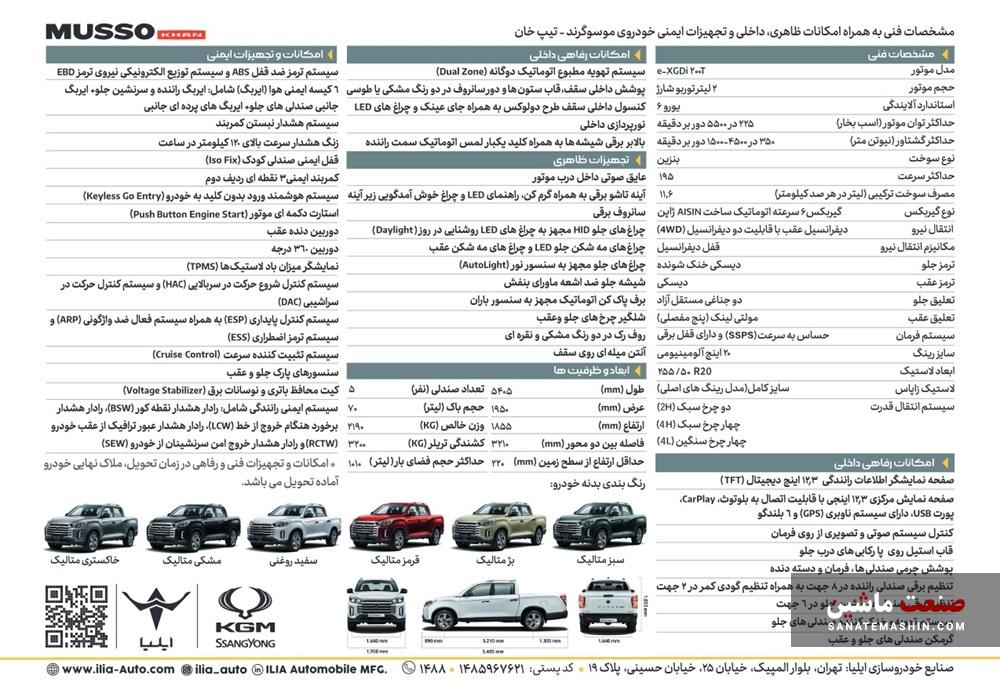 معرفی