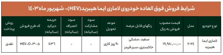 فروش فوق العاده خودرو لاماری ایما هیبرید آغاز شد +جدول