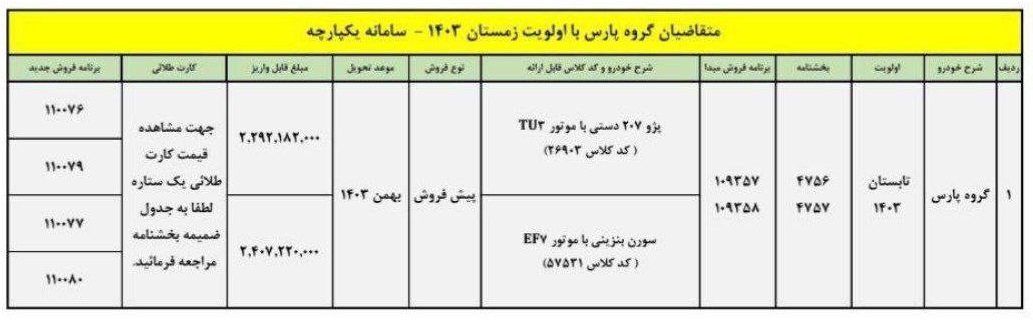 شرایط فروش پژو پارس ویژه سامانه یکپارچه اعلام شد +جدول