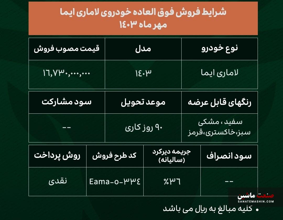 شرایط فروش فوق العاده لاماری ایما اعلام شد +جدول