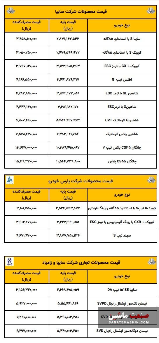 جدول/ قیمت کارخانه ای محصولات سایپا 23 مهر 1403