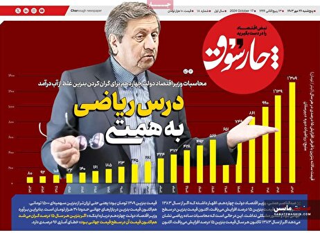 صفحه نخست روزنامه های اقتصادی 26 مهر 1403