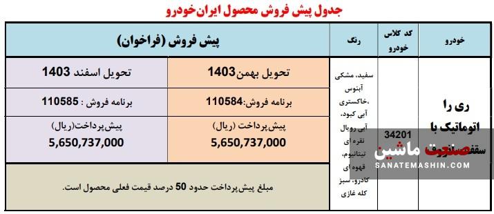 پیش فروش خودرو ری را طرح مادران آغاز شد +جدول