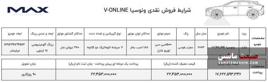 فروش فوری خودرو ونوسیا وی آنلاین آغاز شد +جدول