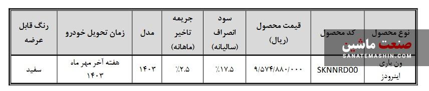 زمان تکمیل وجه ون باری اینرودز اعلام شد +جدول