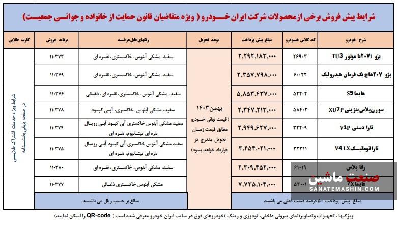 پیش فروش ایران خودرو در طرح جوانی جمعیت آغاز شد +جدول