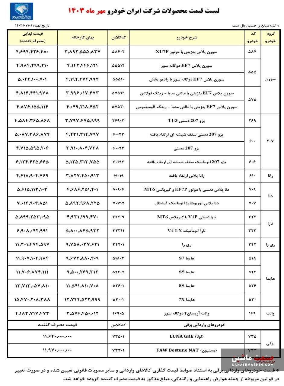 جدول/ قیمت کارخانه ای محصولات ایران خودرو 3 مهر 1403
