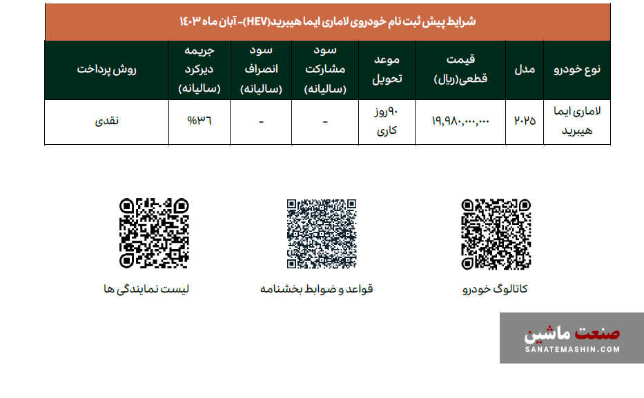 شرایط فروش خودروی لاماری ایما HEV مدل 2025 اعلام شد +جدول