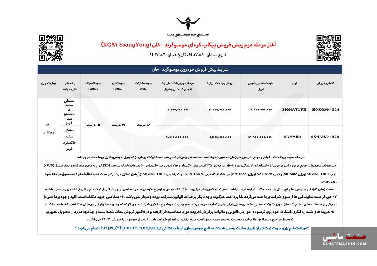 مرحله دوم فروش پیکاپ کره‌ای موسو گرند-خان آغاز شد +جدول