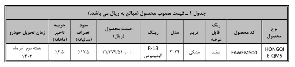 فروش نقدی و اعتباری خودرو برقی هونگچی آغاز شد +جدول