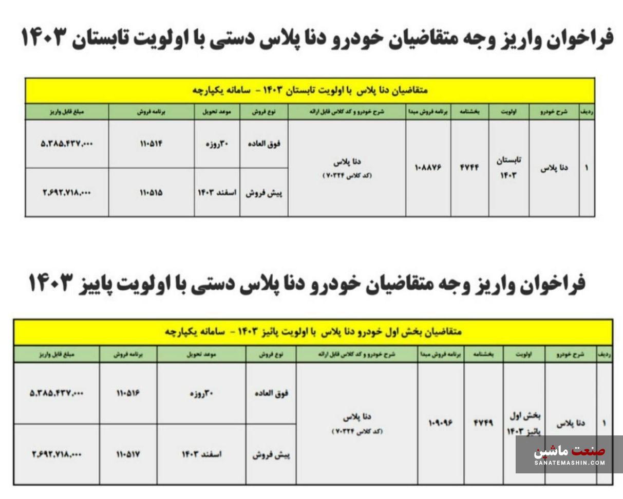 طرح فروش و پیش فروش دنا پلاس دستی آغاز شد +جدول