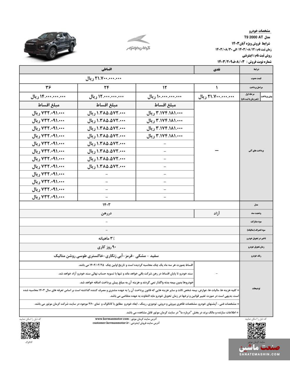 شرایط فروش نقد و اقساطی چهار محصول کرمان موتور اعلام شد +جدول