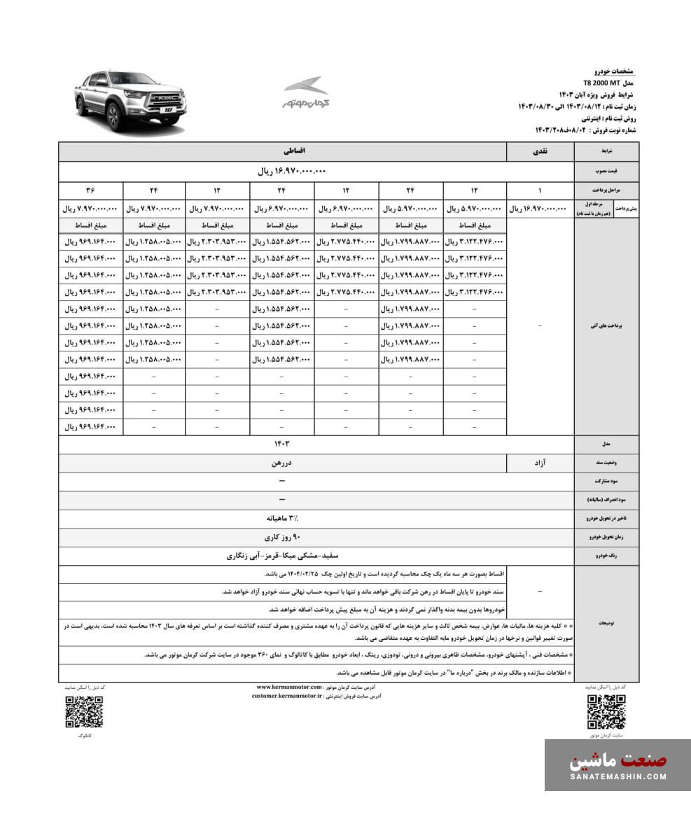 شرایط فروش نقد و اقساطی چهار محصول کرمان موتور اعلام شد +جدول