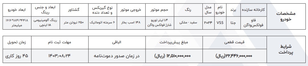 شرایط فروش جتا 5 و جتا 7 جدید ماموت خودرو اعلام شد +جدول