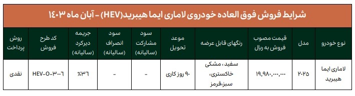 فروش فوق العاده لاماری ایما هیبریدی مدل 2025 آغاز شد +جدول