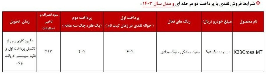 شرایط فروش فوق العاده ایکس 33 کراس دستی اعلام شد +جدول