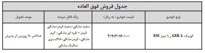 بخشنامه فروش فوری خودرو کوییک منتشر شد +جدول