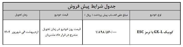 بخشنامه فروش فوری خودرو کوییک منتشر شد +جدول